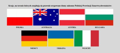 75-lecie podziału zgromadzenia na prowincje